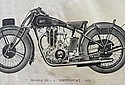 Gillet-Herstal-1929-500cc-Supersport-Cat-MxN.jpg