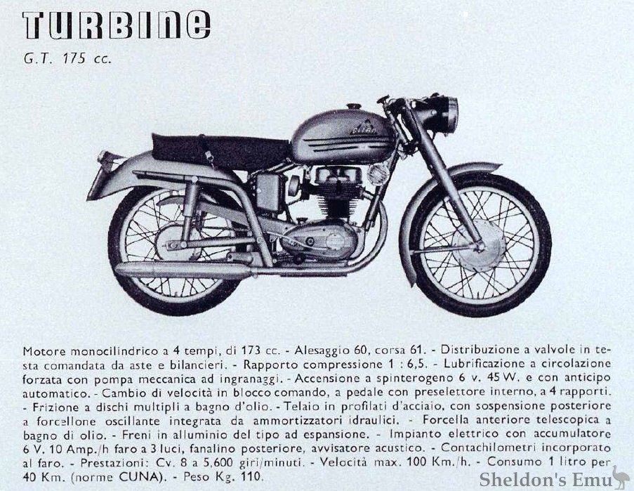 Gitan-1961-Turbine-GT175.jpg