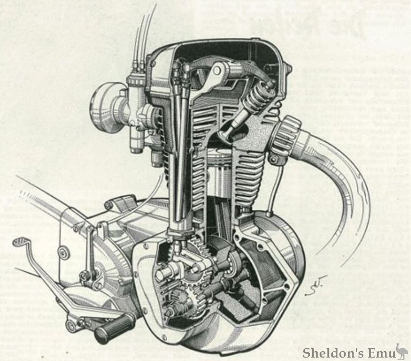Horex-1952-Regina-Engine-Dia-Das-Motorrad.jpg