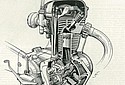 Horex-1952-Regina-Engine-Dia-Das-Motorrad.jpg