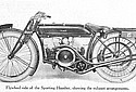 Humber-1922-600cc-HO-Twin.jpg