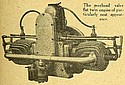 Moto-Cor-1922-TMC-02.jpg