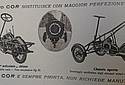 Moto-Cor-1922c-TMC-04.jpg