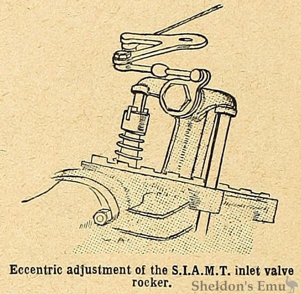 SIAMT-1911-Valve-TMC.jpg