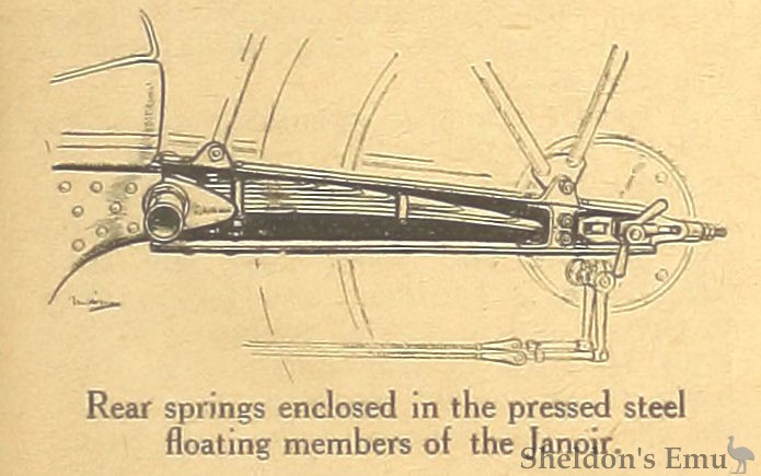 Janoir-1921-Springs-PSa-TMC.jpg
