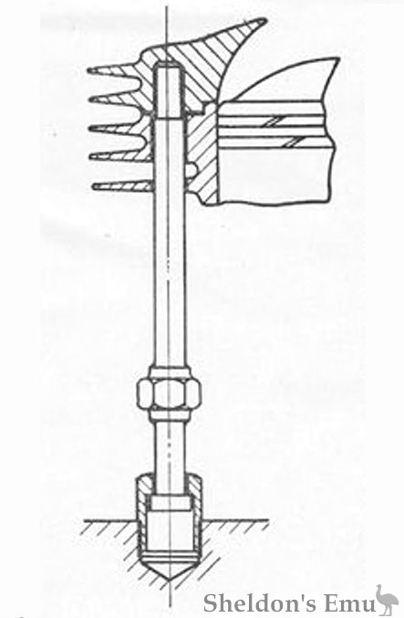 JAP-1933-Engines-04.jpg