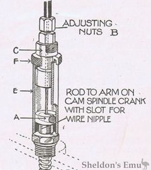 JAP-1933-Engines-08.jpg