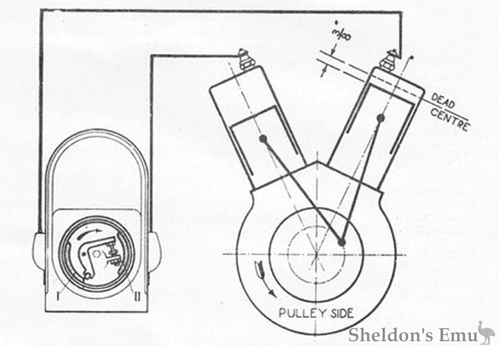JAP-1933-Engines-16.jpg