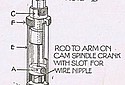 JAP-1933-Engines-08.jpg