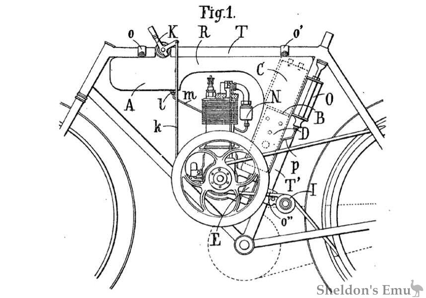 Keller-Dorian-1906-Patent-Diagram.jpg