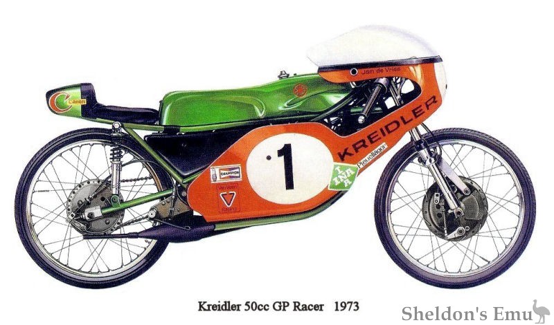Kreidler-1973-50cc-GP-Racer-1973.jpg