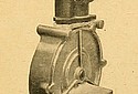 Levis-1915-Engine.jpg
