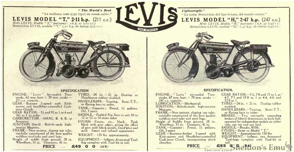 Levis-1923-Bcat-p125.jpg