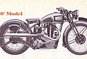 Levis-1938-600-Model.jpg