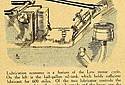 Low-1922-4cyl-TMC-07-Lubrication.jpg