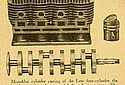 Low-1922-4cyl-TMC-09-Monobloc.jpg
