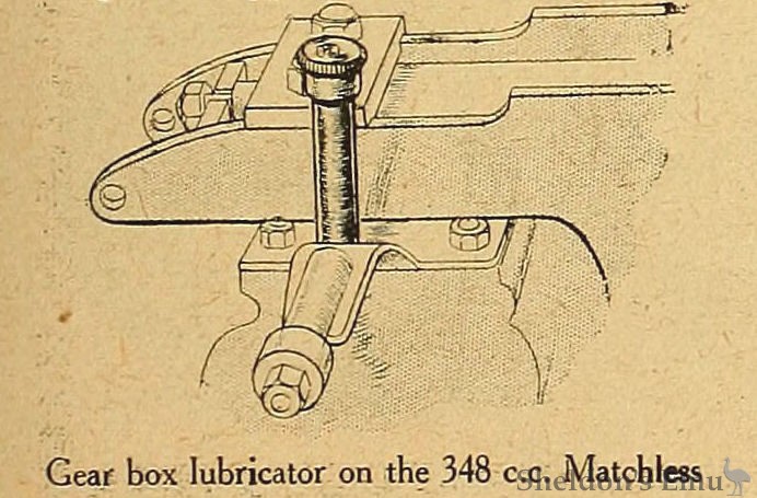 Matchless-1922-348cc-Lubricator-Oly-p829.jpg
