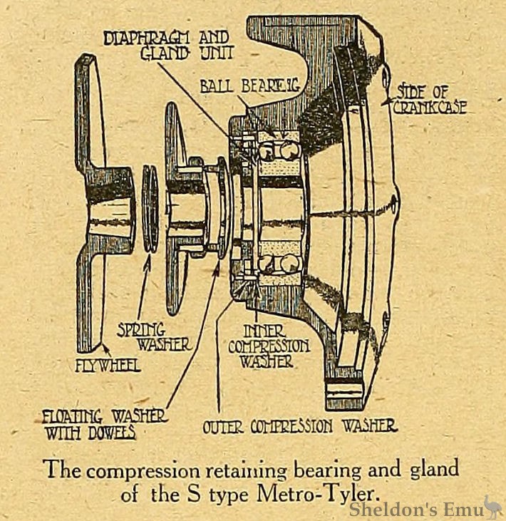 Metro-Tyler-1920-Diagram-TMC.jpg