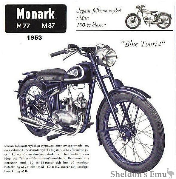 Monark-1953-M77-M87-Cat.jpg