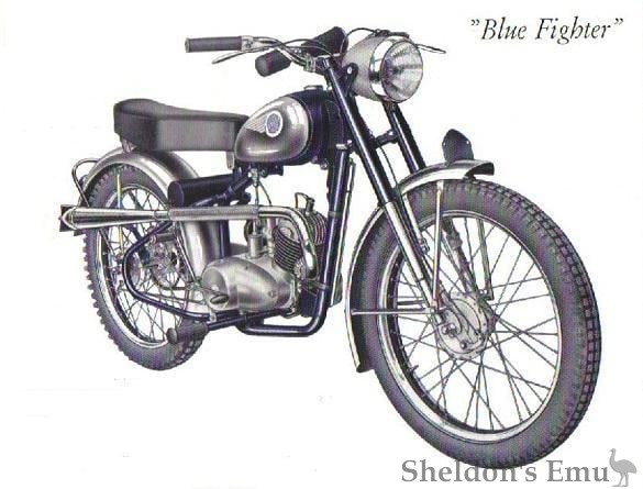Monark-1954-M88-150cc-Cat-03.jpg