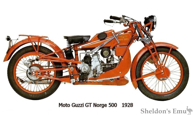 Moto Guzzi Norge