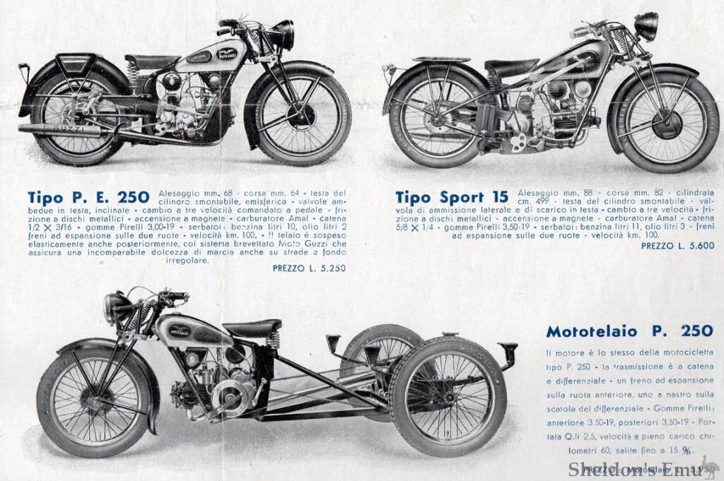Moto-Guzzi-1936-Cat-EML-06.jpg