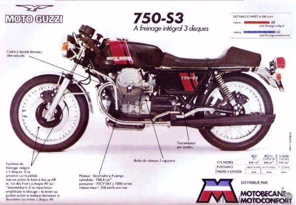 Moto-Guzzi-1975-750S3-Cat-Fr.jpg