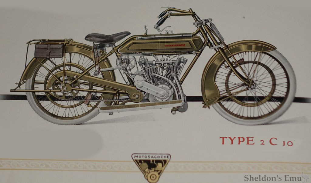 Motosacoche-1915c-4hp-Cat-EML.jpg
