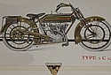 Motosacoche-1915c-4hp-Cat-EML.jpg