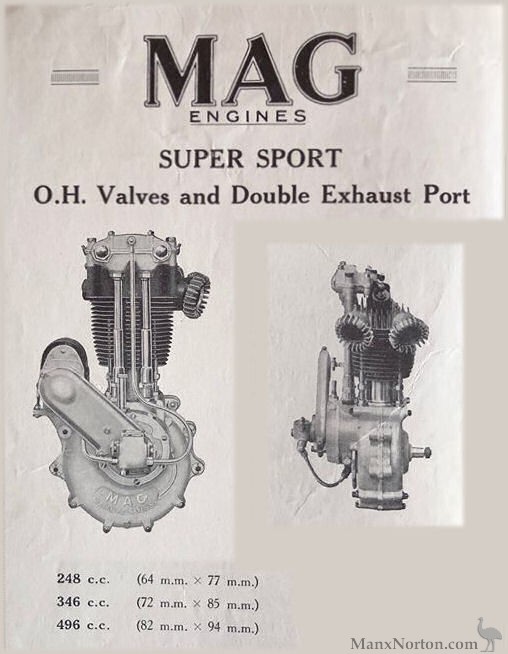MAG-1928c-OHV-Engines-HBu.jpg