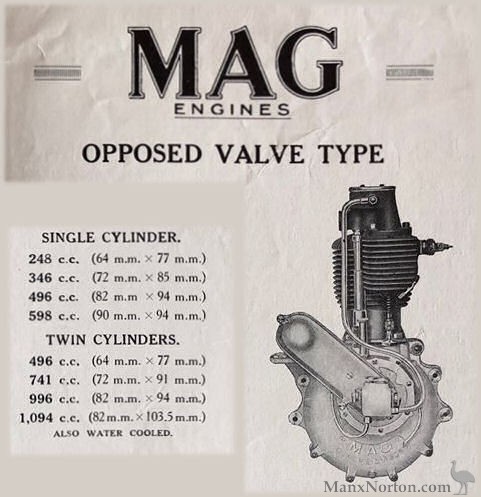 MAG-1928c-Opposed-Valve-Engines-HBu.jpg