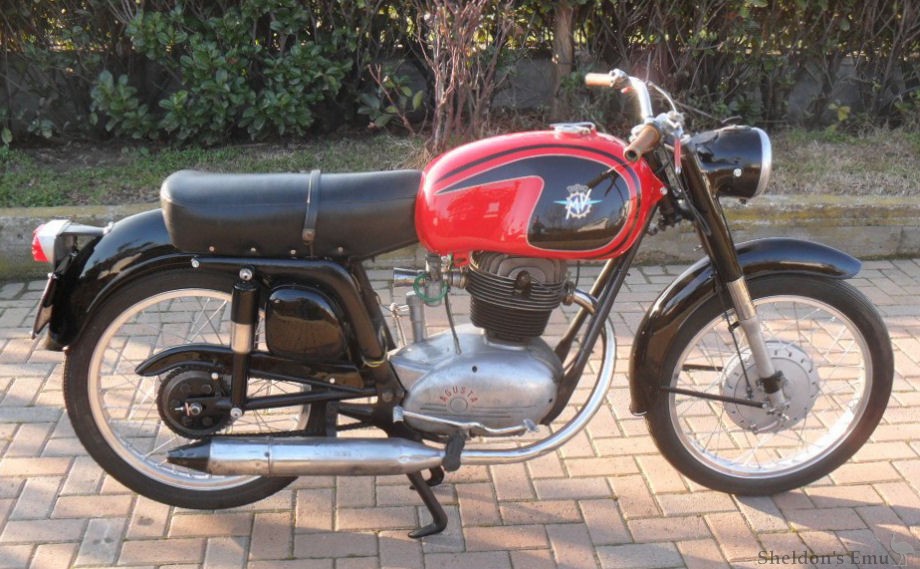 MV-Agusta-1961-Tevere-Bretti-5.jpg
