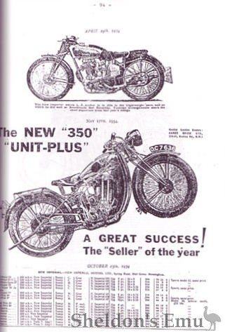 New-Imperial-Motorcycles-by-Eddie-Collins-1934-Models.jpg