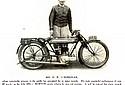 Norton-1919-Cat-Odonovan.jpg