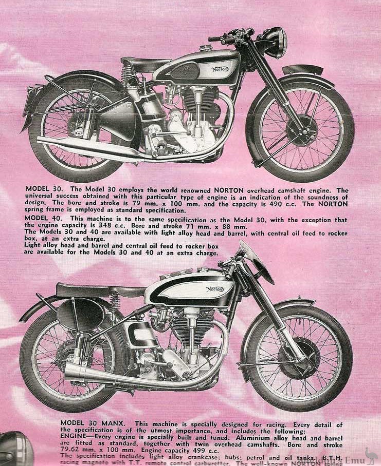 Norton-1950-Model-30.jpg