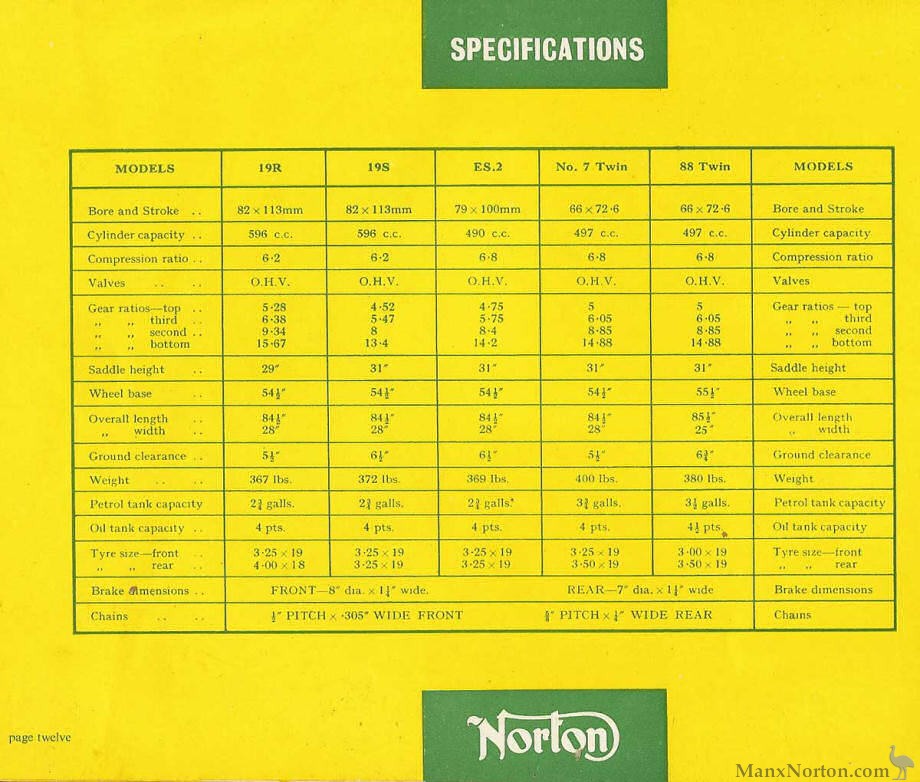 Norton-1955g-14.jpg
