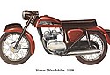 Norton-1958-Jubilee-250cc-20th.jpg