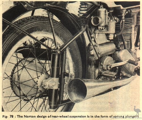 Norton-Manx-Plunger-Suspension.jpg