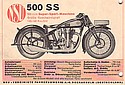 NSU-1931-500SS-Cat.jpg