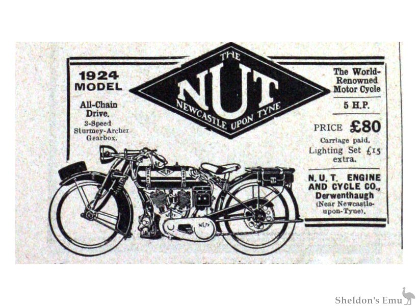 Nut-1923-Wikig.jpg