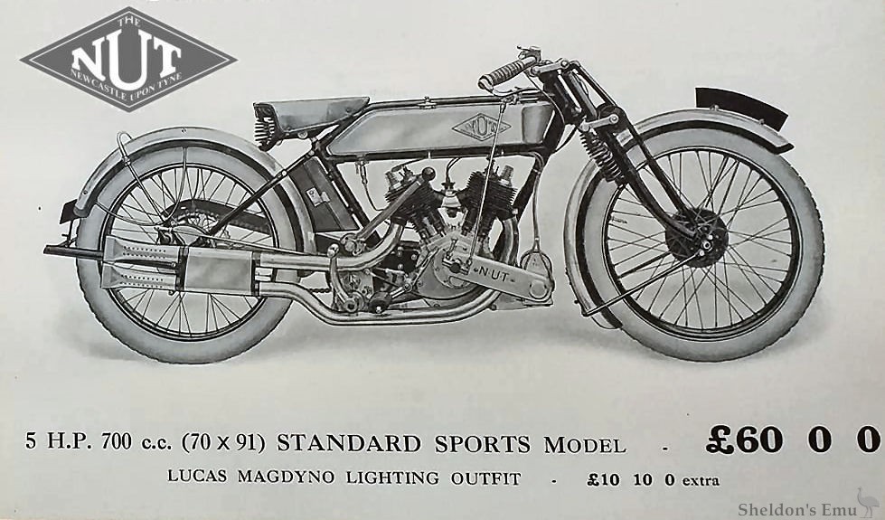 Nut-1927-700cc-Sports-Cat-EM.jpg