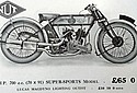 Nut-1927-700cc-Super-Sports-Cat-EM.jpg