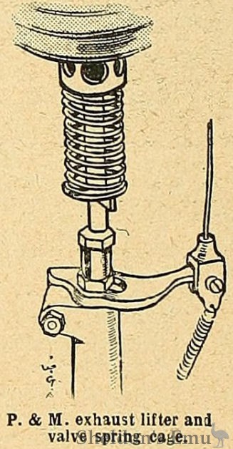 P-M-1912-Valve-TMC.jpg