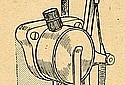 P-M-1912-Magneto-Advance-TMC.jpg