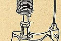 P-M-1912-Valve-TMC.jpg