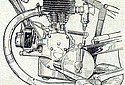Peugeot-1930-P109-Engine.jpg