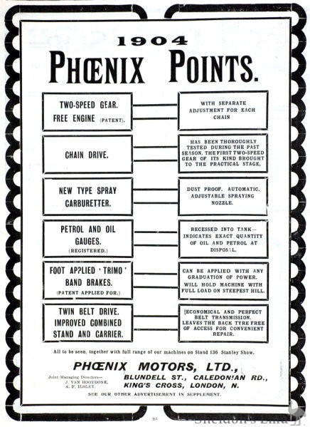 Phoenix-1904-Points.jpg