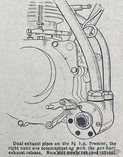 Premier-1911-Exhaust-Diagram-TMC.jpg