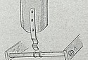 Premier-1911-Stand-Diagram-TMC.jpg
