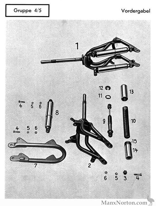 Progress-1953c-Strolch-150-175-Forks.jpg